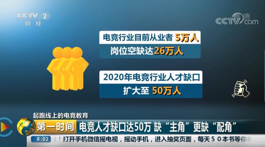 電競行業(yè)50萬個(gè)崗位缺口，“職”等你來！