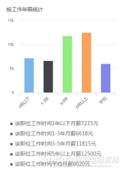 《黑神話：悟空》受熱捧！來新華學(xué)影視動(dòng)漫游戲<a href=http://njxh.cn target=_blank class=infotextkey>專業(yè)</a>大有“錢”景