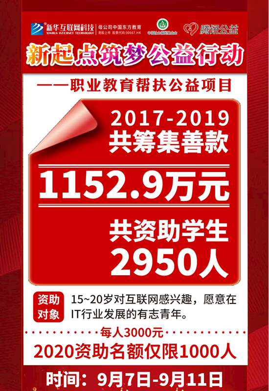 99公益日 | 新起點，筑夢公益行動，新華助有志學子追夢